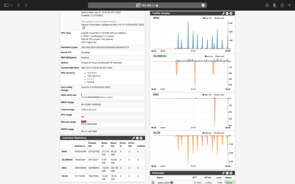 pfsense