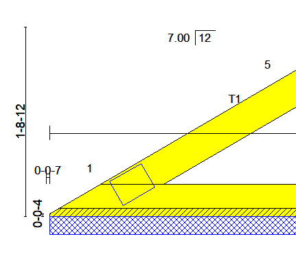 rise-run-slope